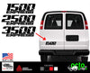 Chevrolet Express 1500 2500 3500
