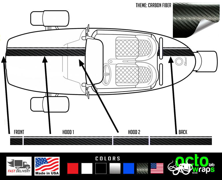 Vanderhall RACING stripes