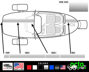 Vanderhall RACING stripes